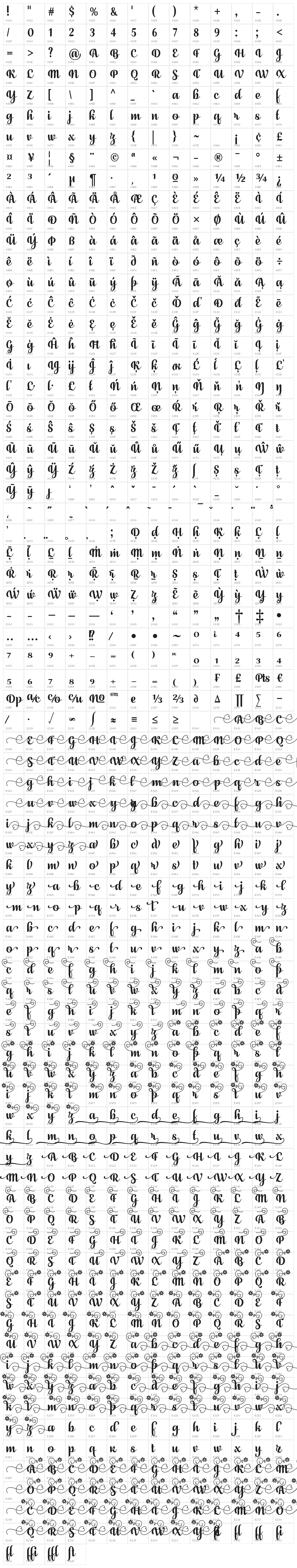 July Seventh Character Map