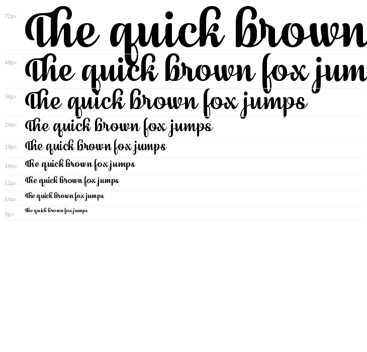 July Seventh Waterfall