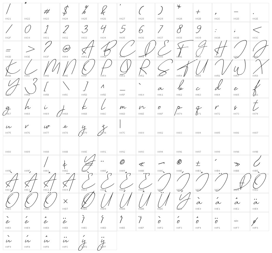 July it Character Map