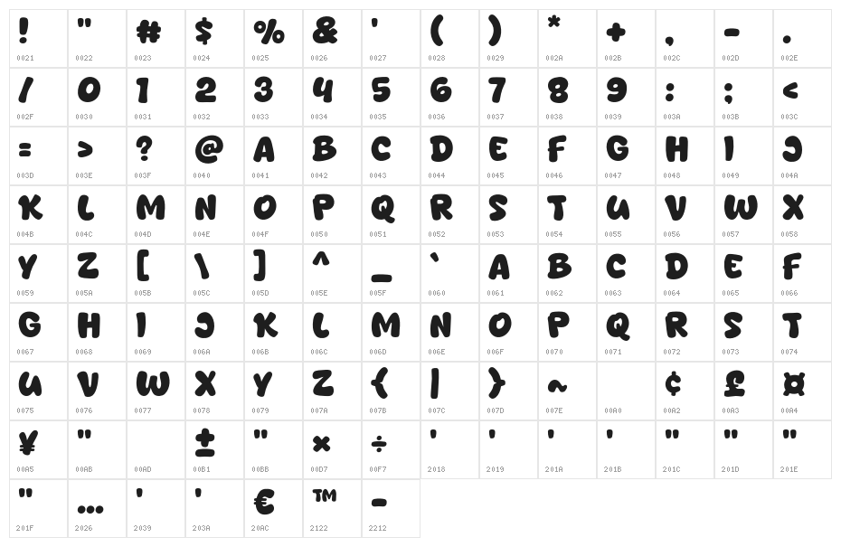 Julygo Character Map