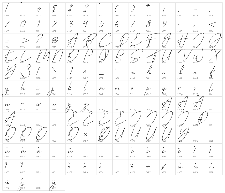 Julyit Character Map