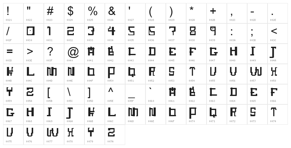 Jumang Character Map