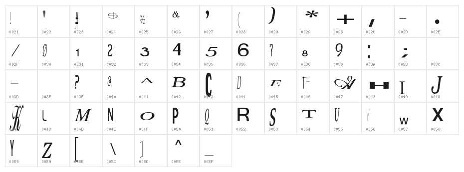 Jumbalaya Character Map