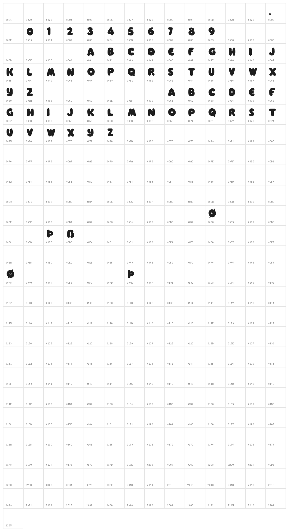 Jumbalo Character Map