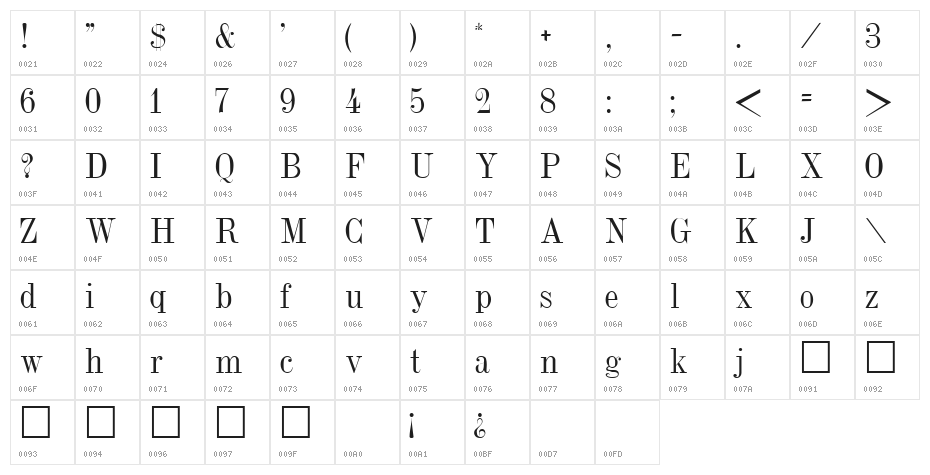 Jumble Plain Character Map