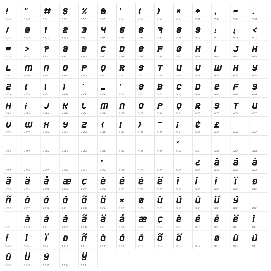 Jumbo Italic Character Map