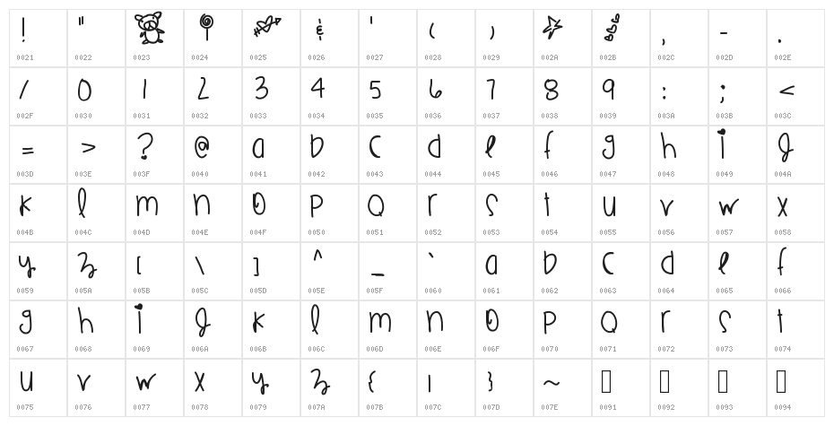 JumboRings Character Map