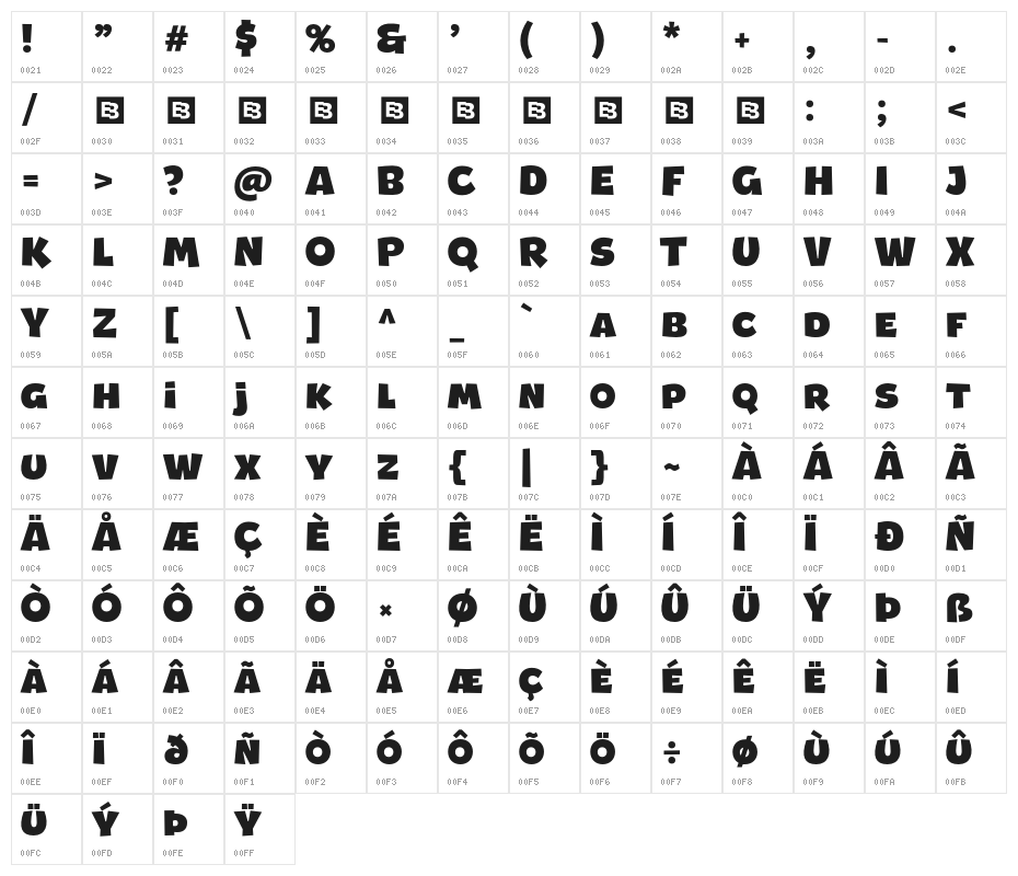 JumboSaleTrial Character Map