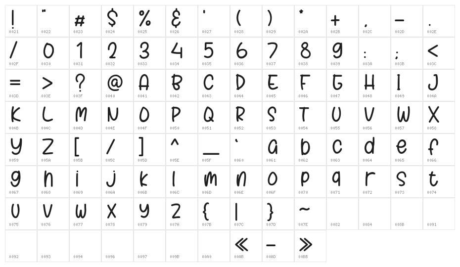 Jumkids Twilight Character Map