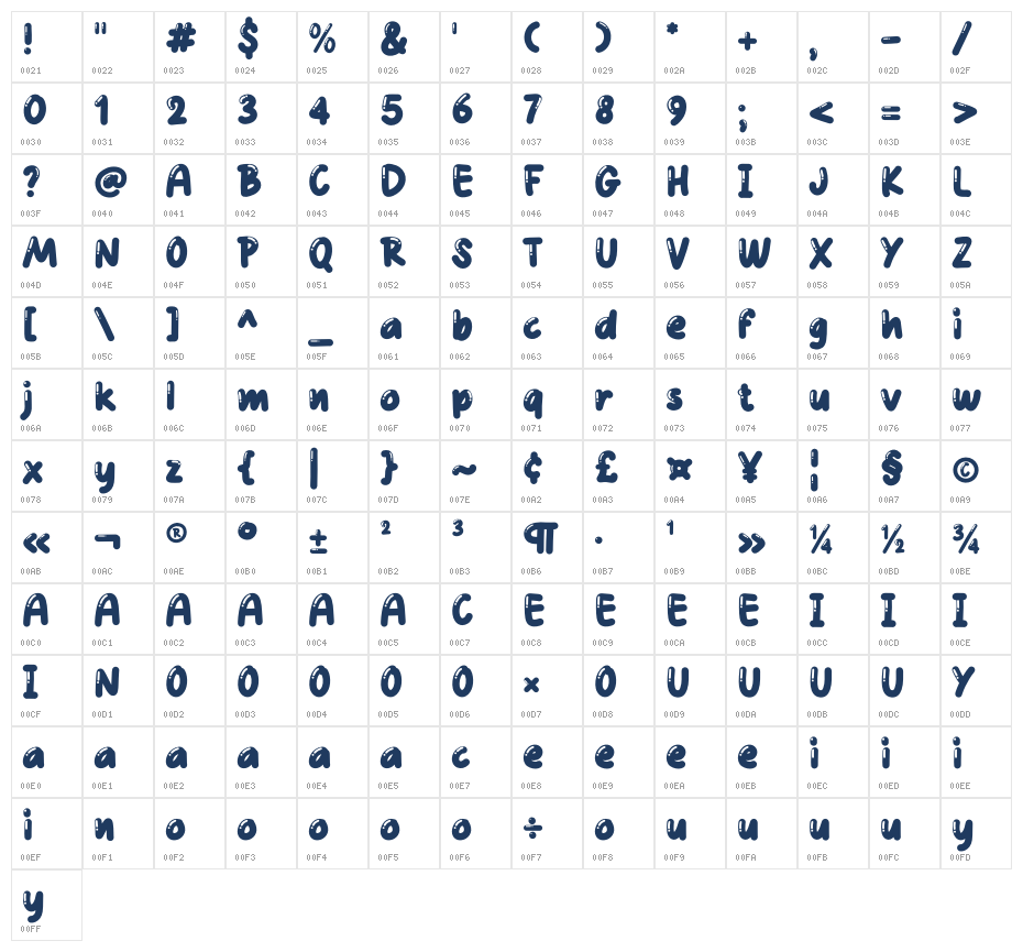 Jump Bubble Character Map
