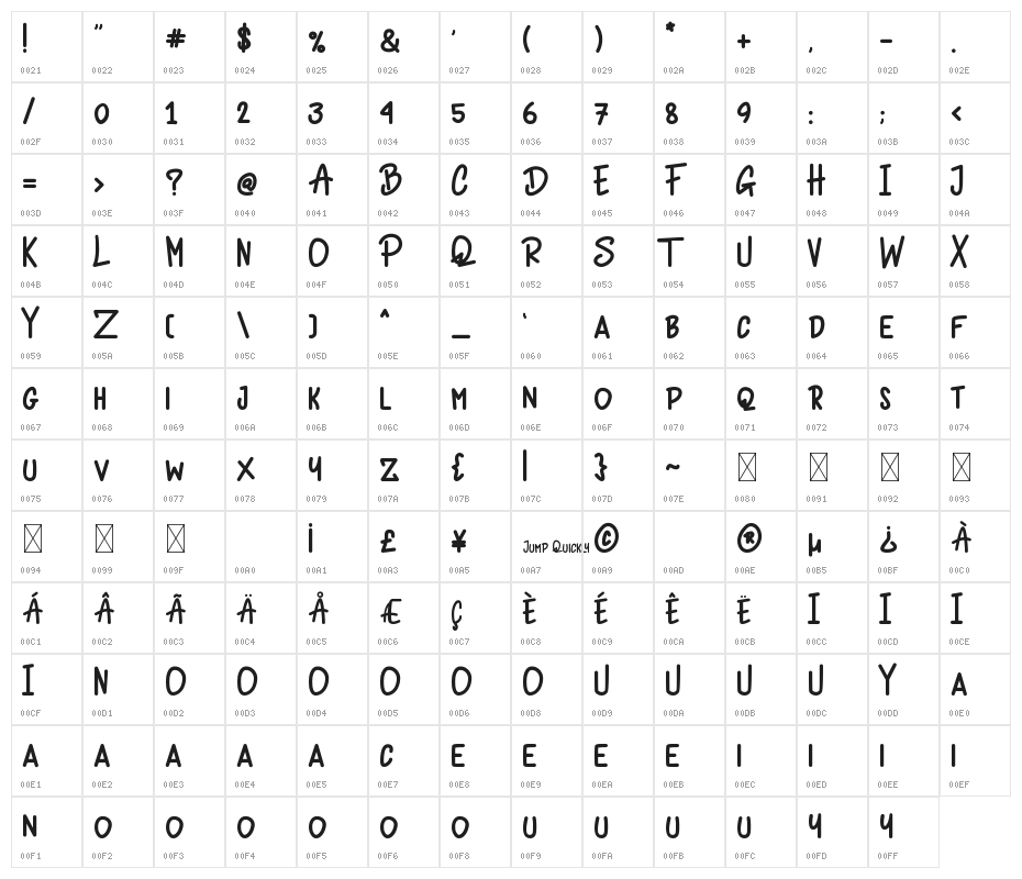 Jump Quickly Character Map
