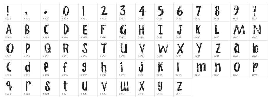 Jump Start Character Map
