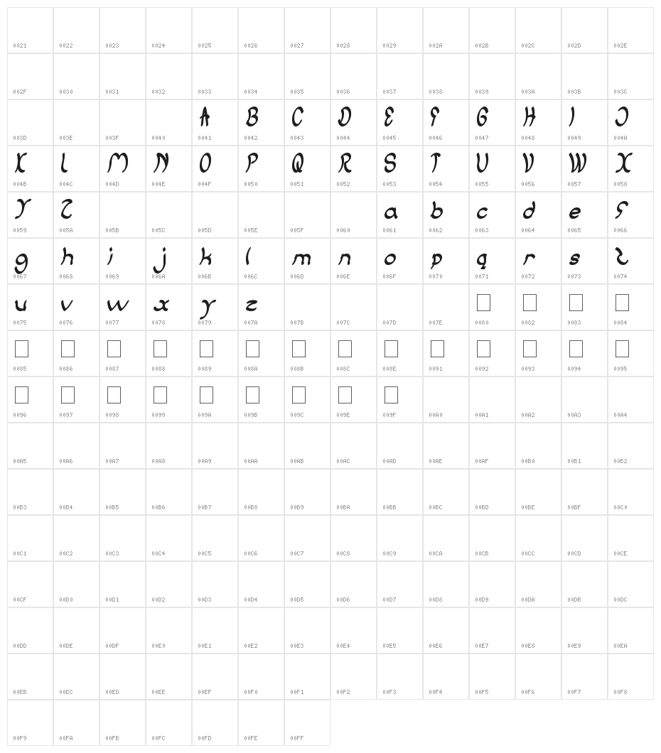 Jump Street Character Map