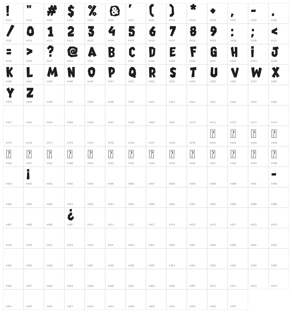 Jump and Play Character Map