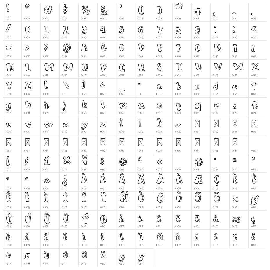 Jumper Boost Character Map