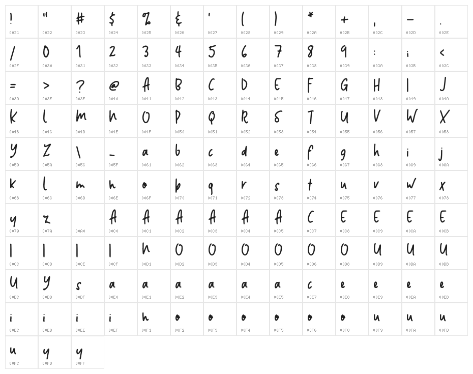 Jumper Character Map