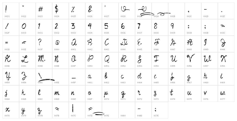 Jumper^ Character Map