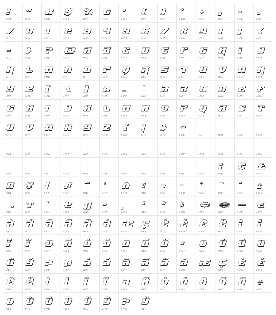 Jumpers 3D Italic Character Map