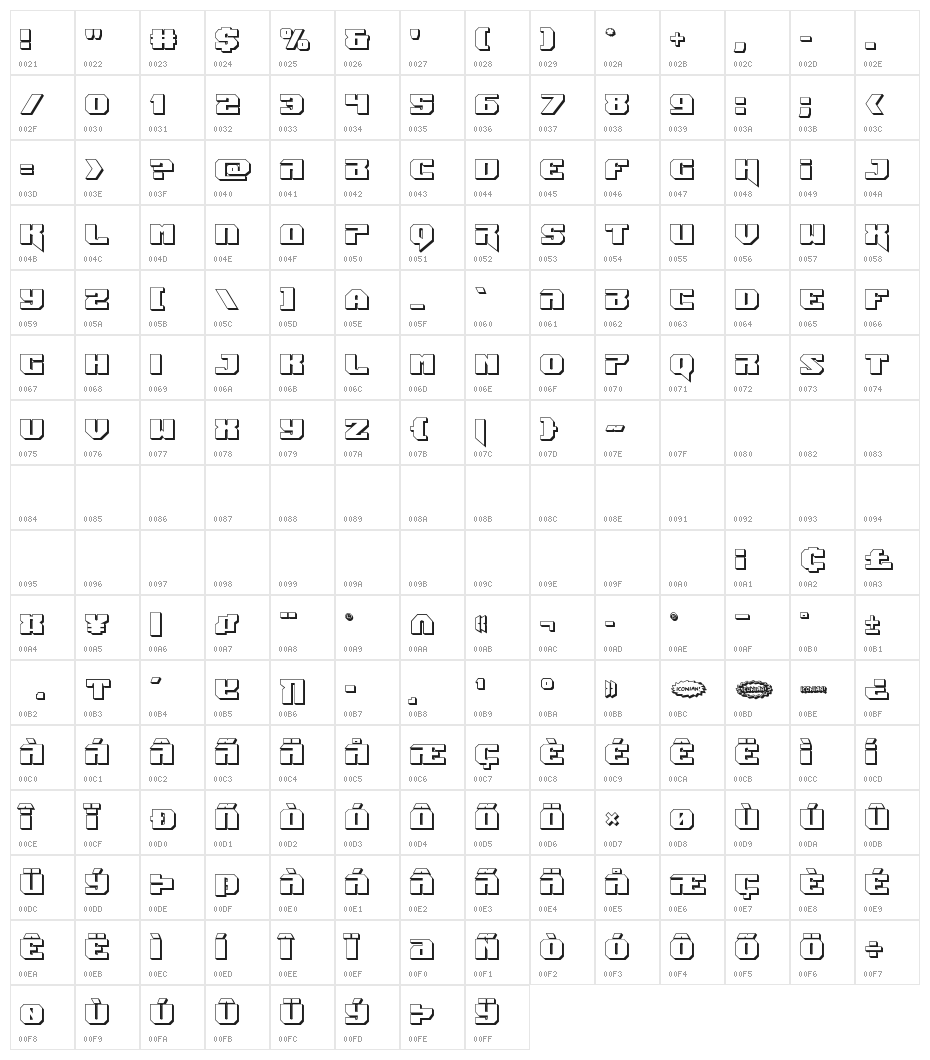 Jumpers 3D Character Map