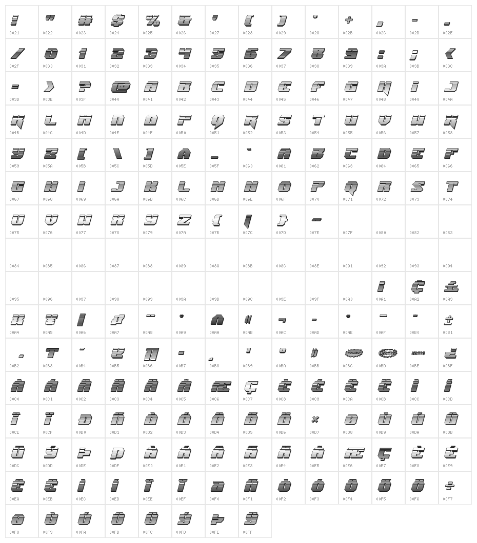 Jumpers Chrome Italic Character Map
