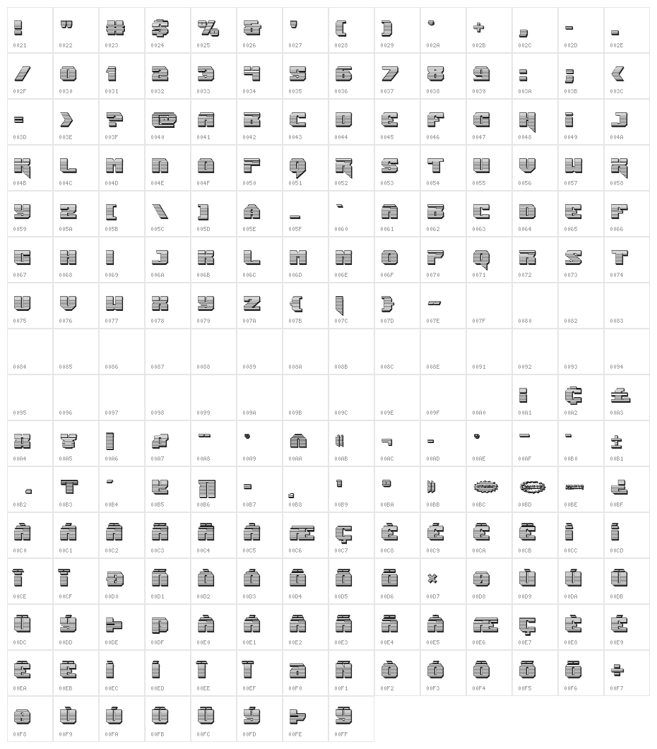 Jumpers Chrome Character Map