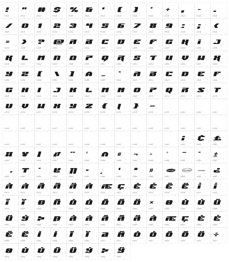 Jumpers Expanded Italic Character Map