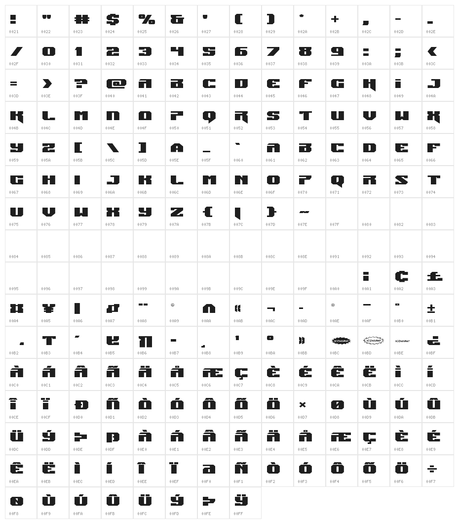 Jumpers Expanded Character Map