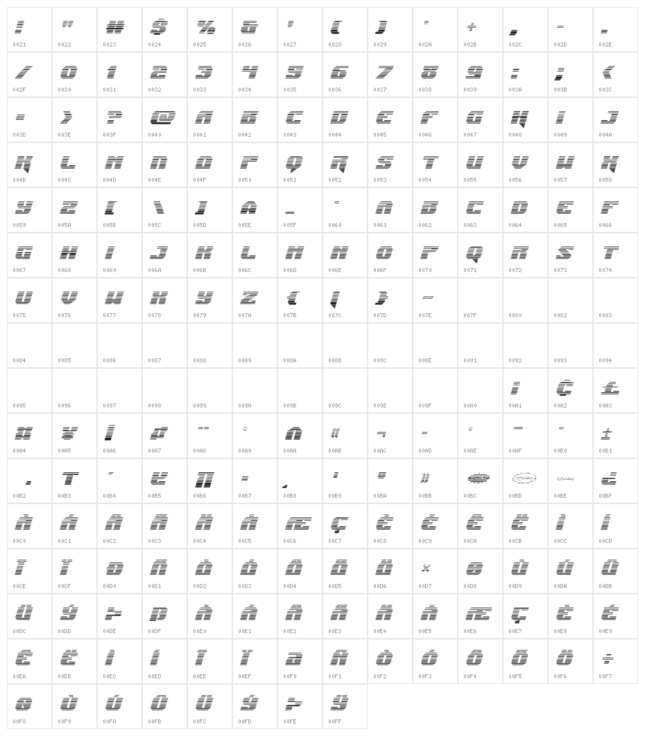 Jumpers Gradient Italic Character Map