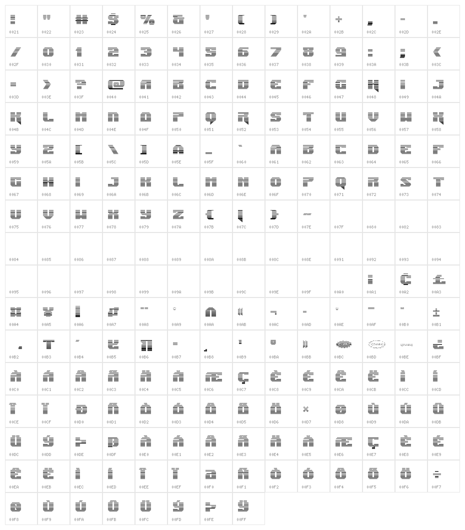 Jumpers Gradient Character Map