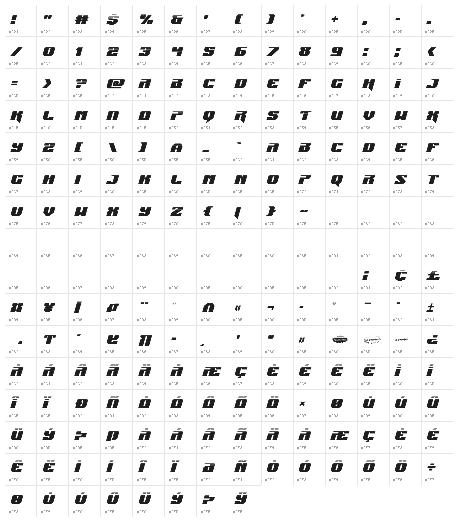 Jumpers Halftone Italic Character Map