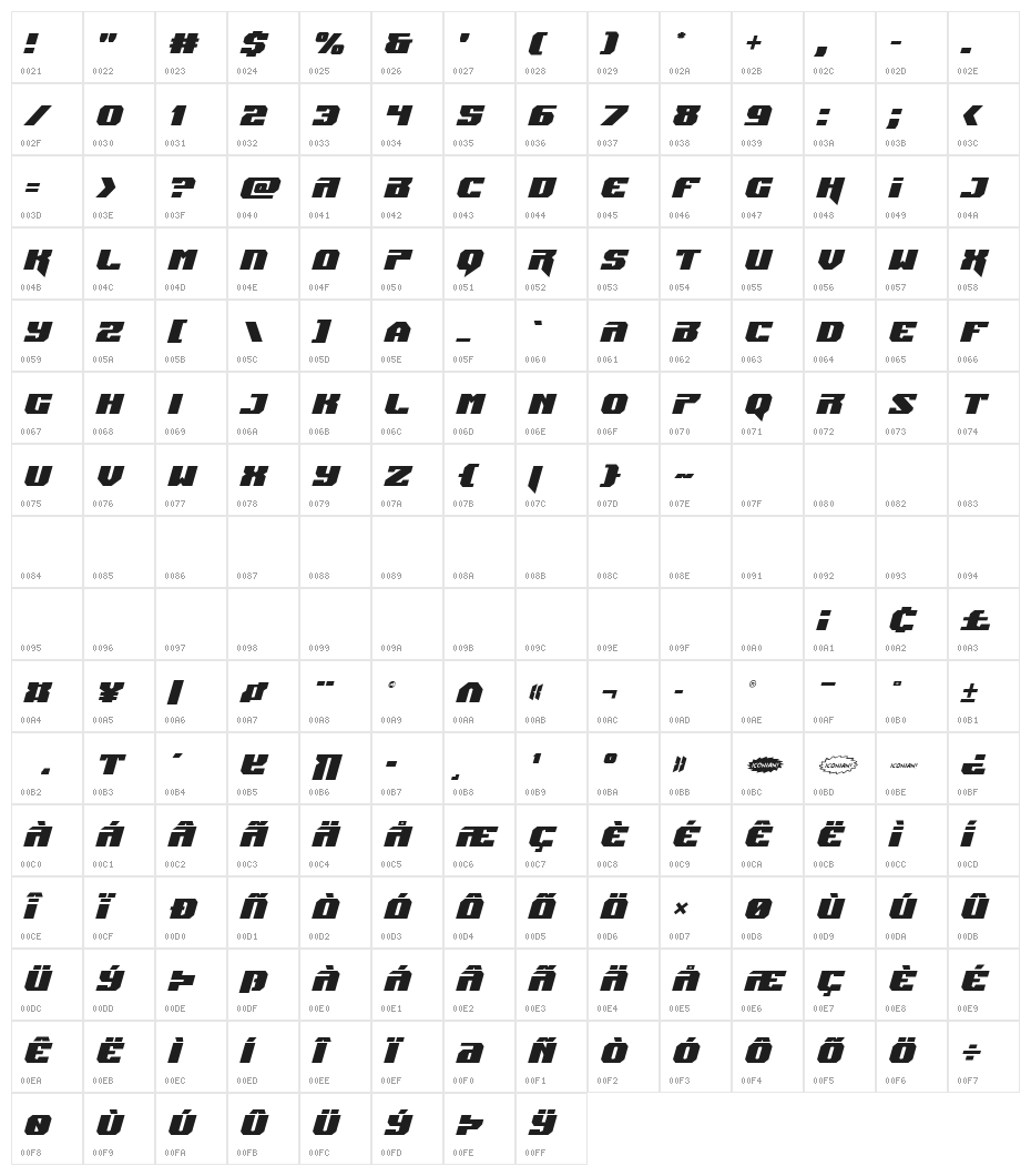 Jumpers Italic Character Map