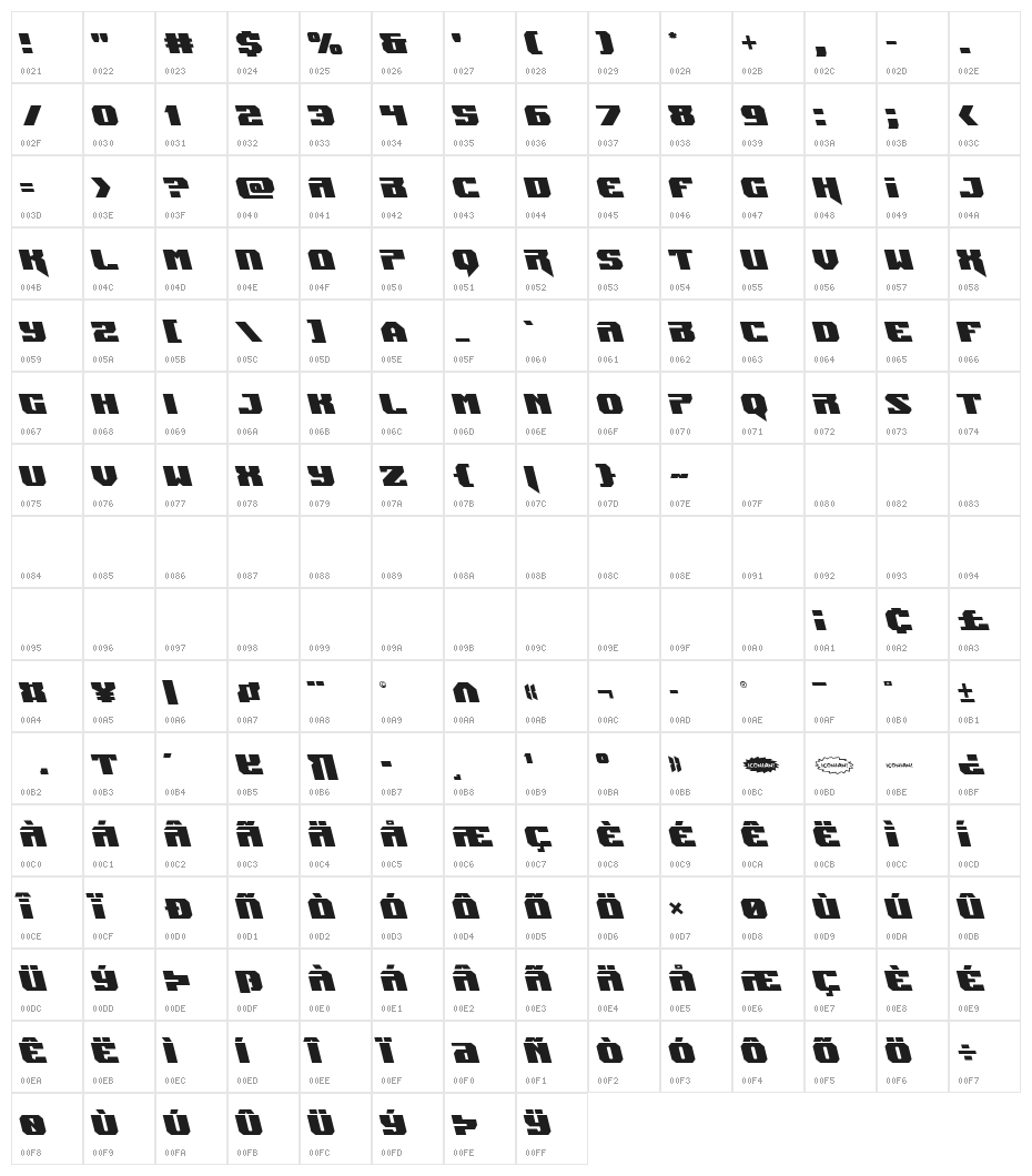 Jumpers Leftalic Character Map