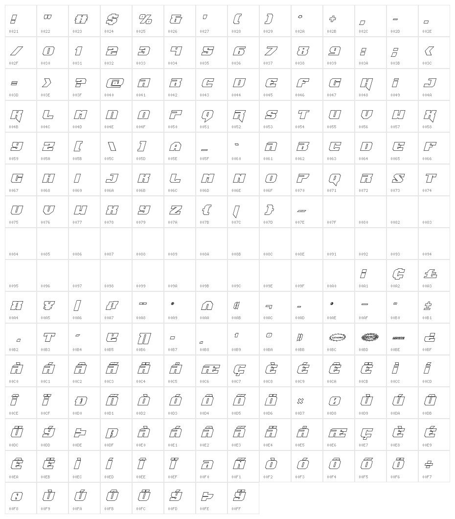 Jumpers Outline Italic Character Map