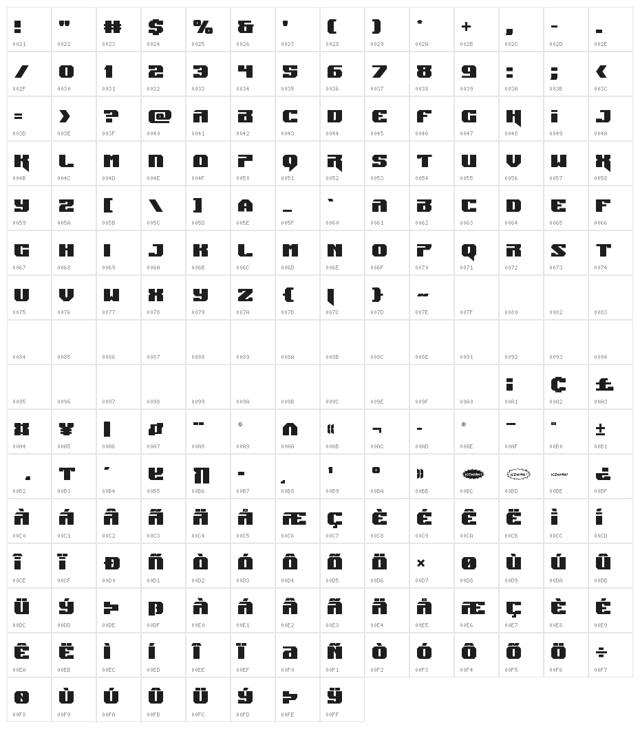 Jumpers Character Map