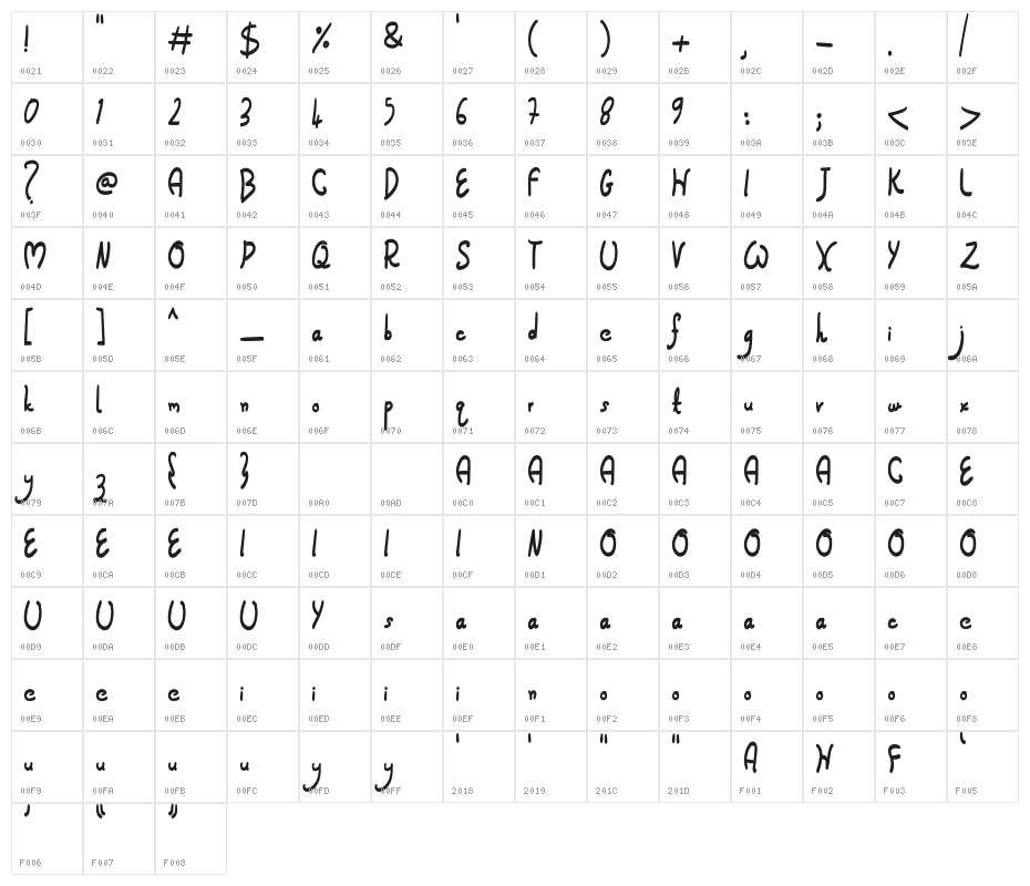 JumpexRegular Character Map
