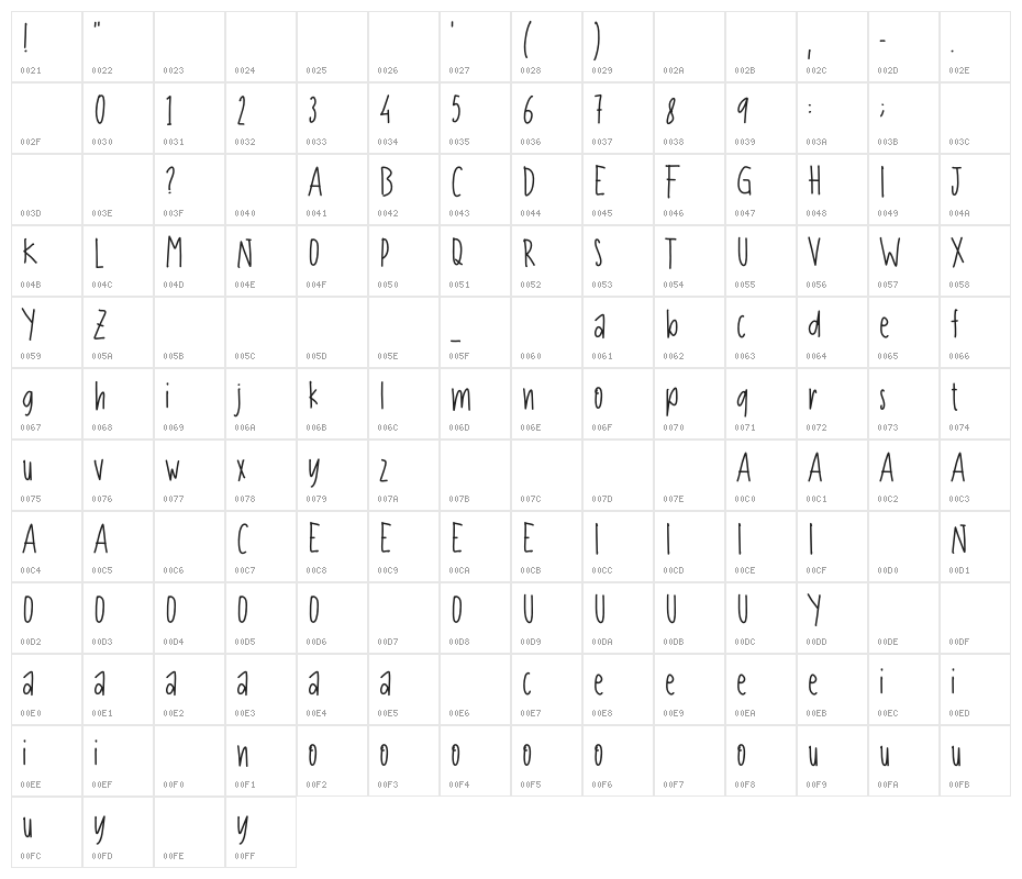Jumpheart Regular Character Map