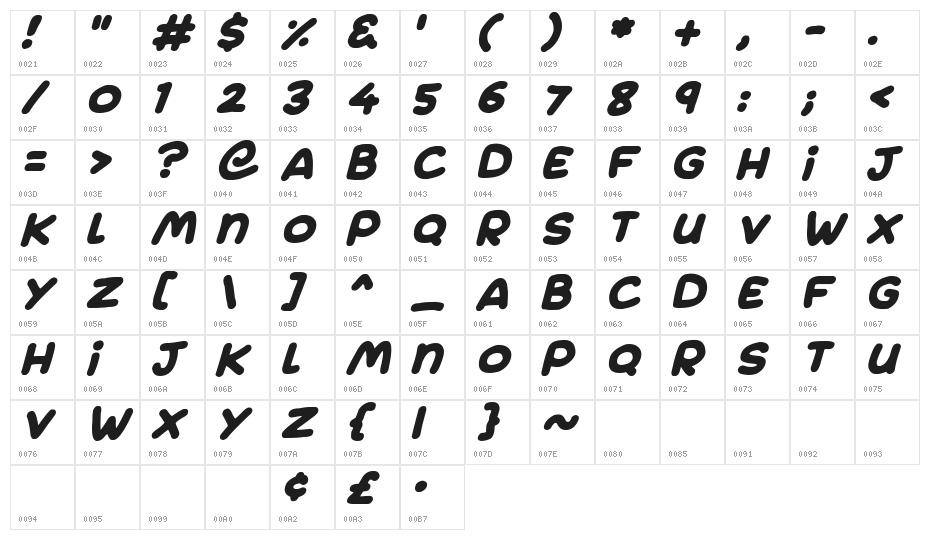 Jumping Italic Character Map