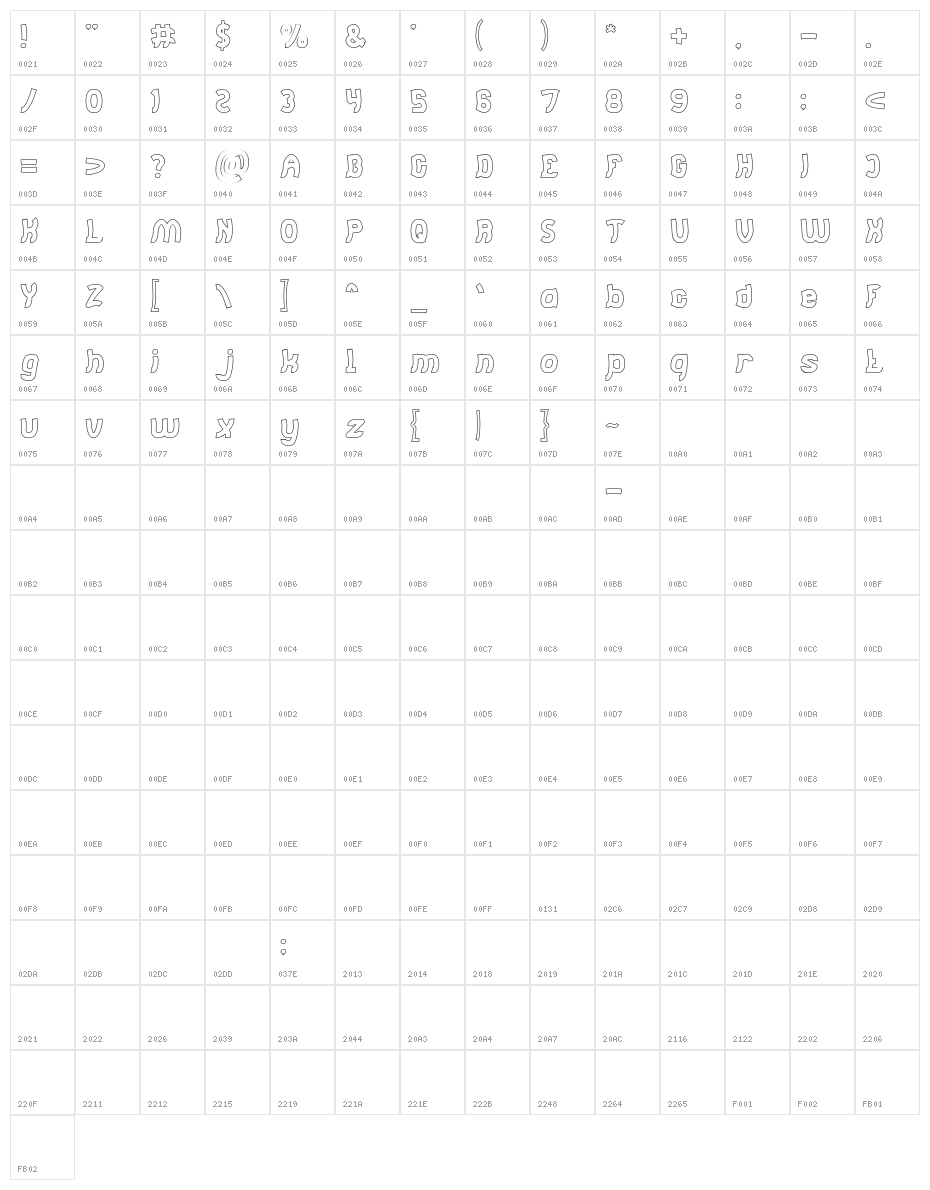 Jumping Running-Hollow Character Map