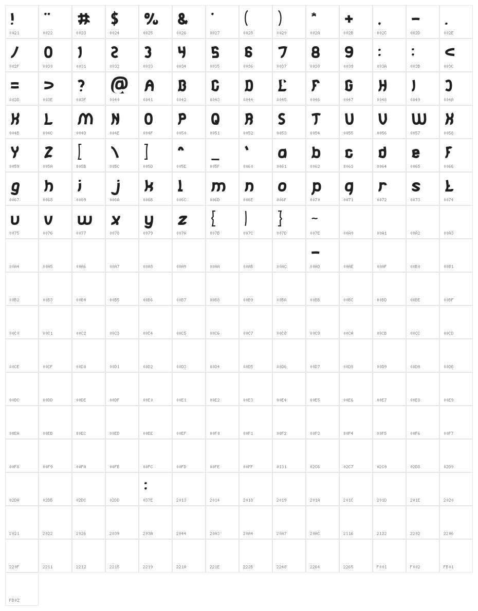 Jumping Running-Light Character Map