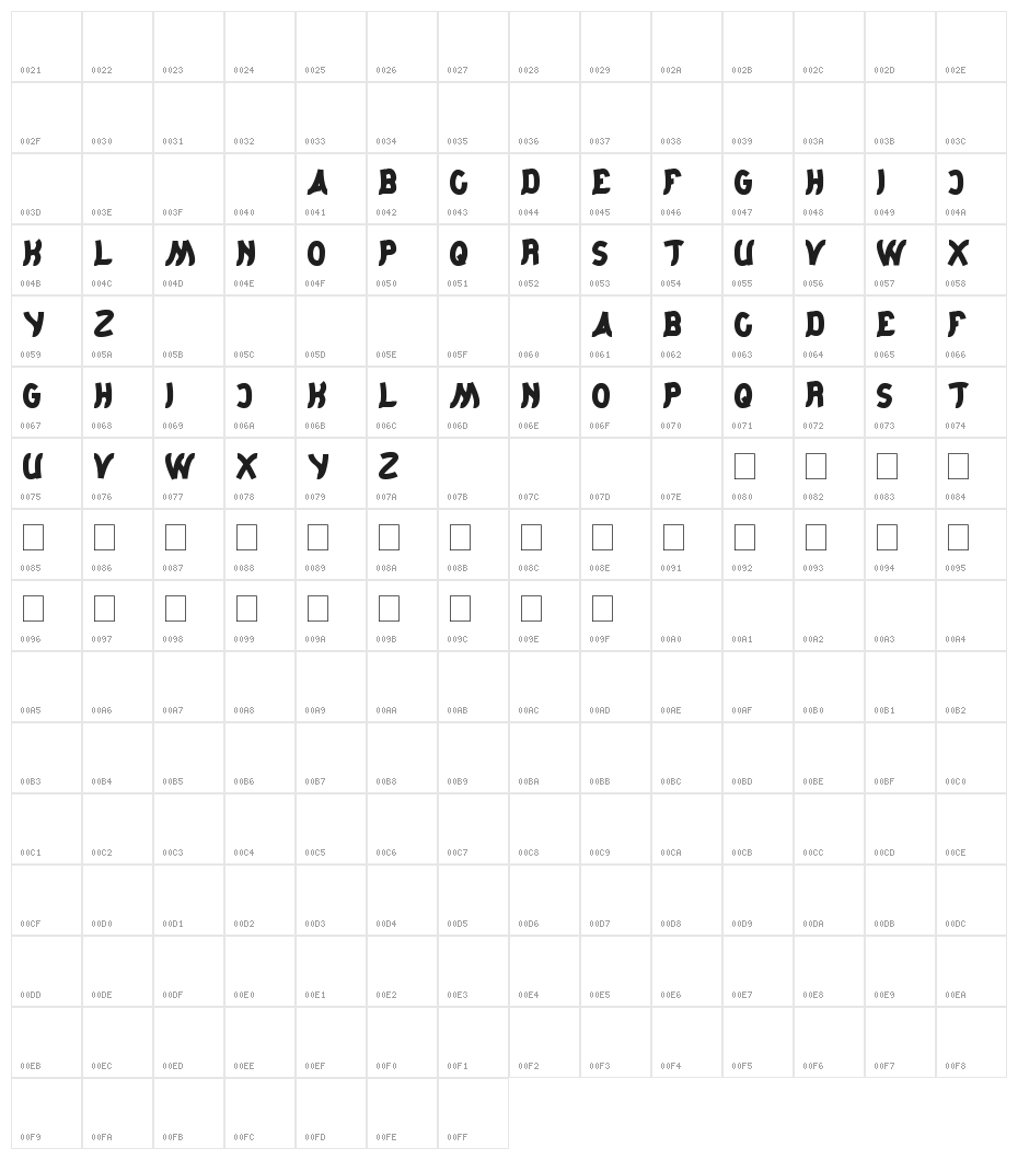 Jumping Running Character Map