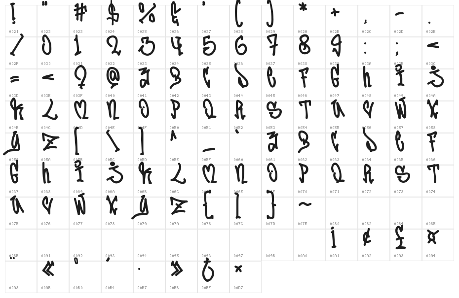 Jumping Squid Character Map