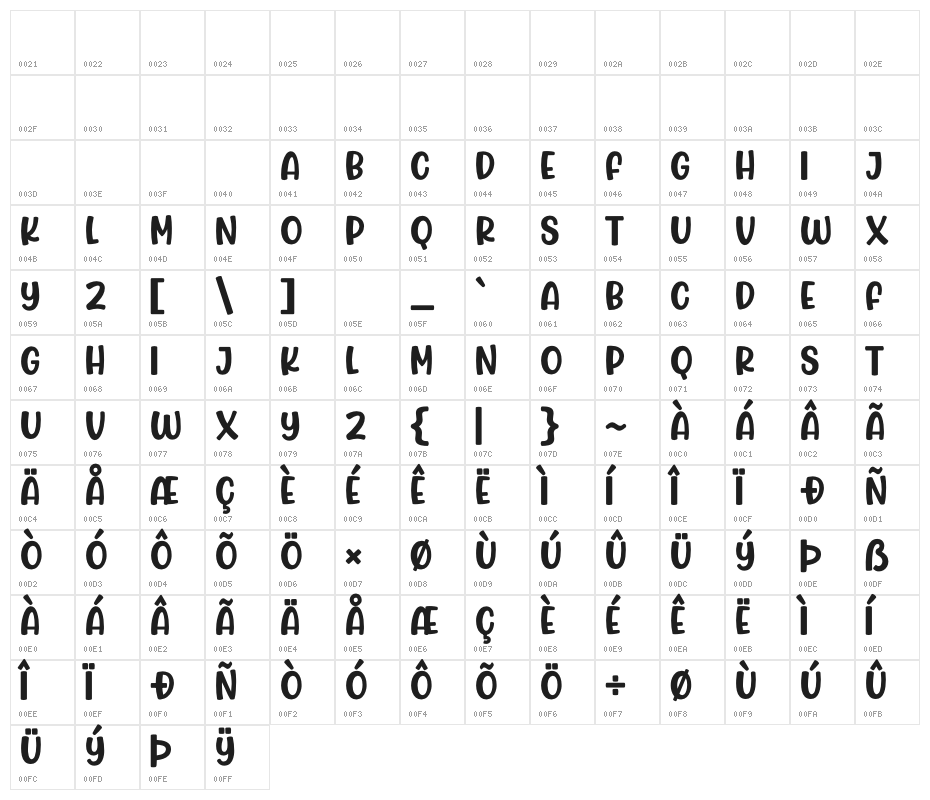 Jumping Unicorn Character Map