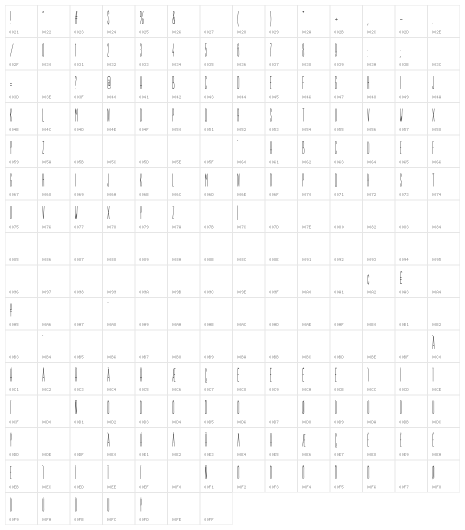 Jumping the Couch Character Map