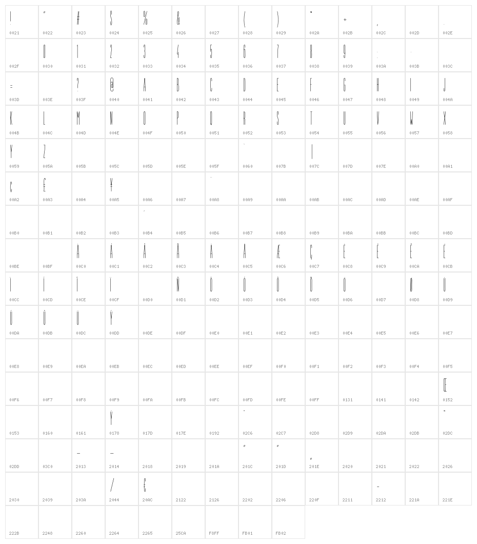 Jumpingthecouch Character Map