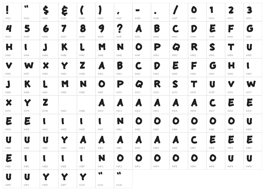 Jumpking Character Map