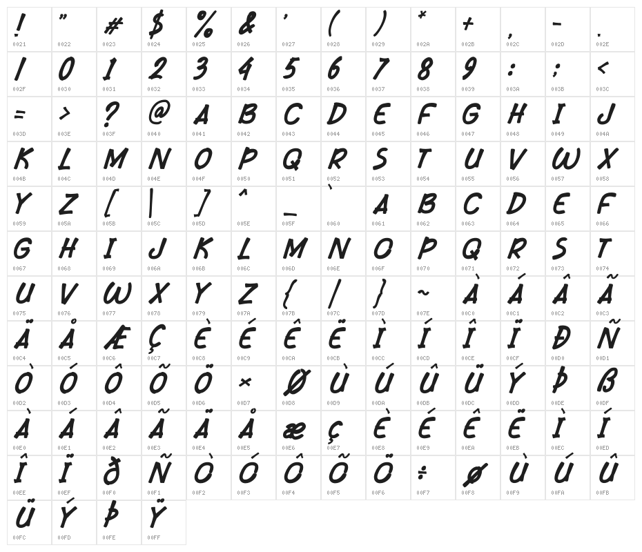 Jumps Over Character Map