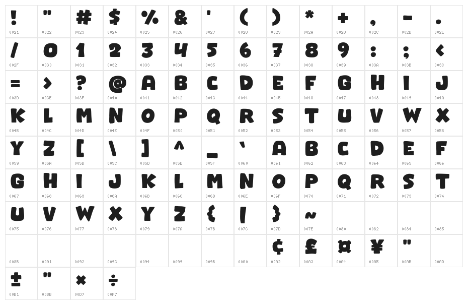 Jumps Winter Character Map