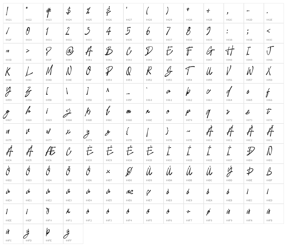 Jumpss Character Map