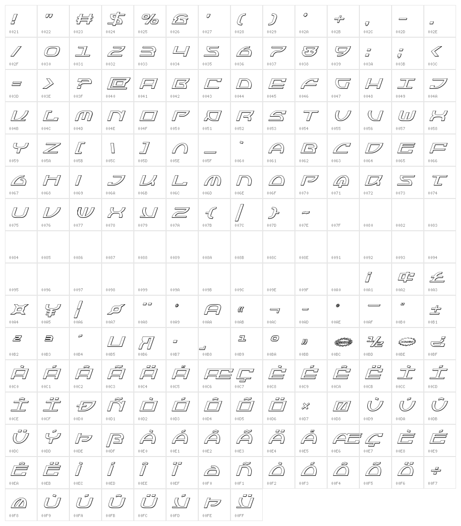 Jumptroops 3D Italic Character Map