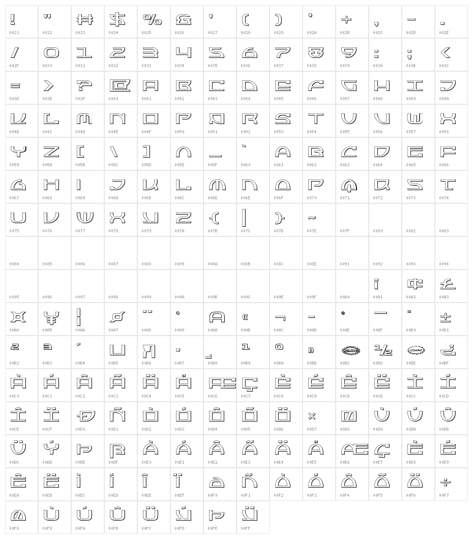 Jumptroops 3D Character Map